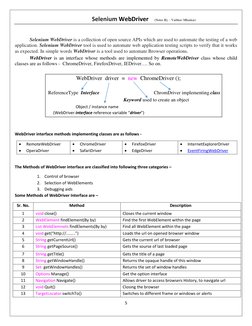 5
Selenium WebDriver (Notes By – Vaibhav Mhaskar)
Selenium WebDriver is a collection of