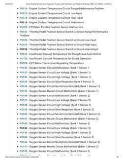 8/24/2019
Check Engine Service Soon Diagnostic Trouble Code Definitions and Retrieval Methods (OBD1 and OBD2) - 2CarPros
http