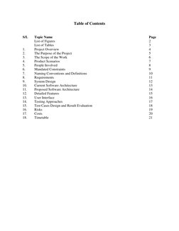 Table of Contents 
 
S/L 
Topic Name 
Page 
 
List of Figures 
2 
 
List of Tables 
3 
1. 
Project Overview 
4 
2. 
The Purpo