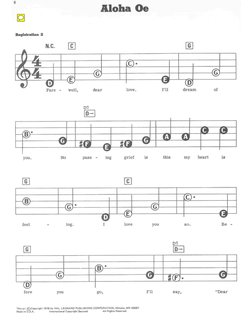 Spartiti E-Z Play Today - Top Country Songs - Libro Pianoforte Principianti NUOVO HL00137780
