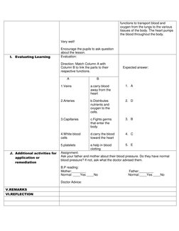 Very well! 
 
Encourage the pupils to ask question 
about the lesson. 
functions to transport blood and 
oxygen fro