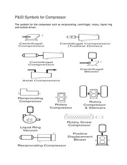 P&ID and PFD Symbols Overview | PDF | Technology & Engineering