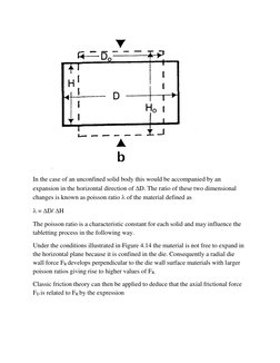 In the case of an unconfined solid body this would be accompanied by an 
expansion in the horizontal direction of D. The r