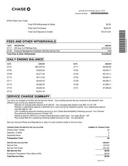 000000999998685
10680710202000000062
 3  4
Page
of
DATE
DESCRIPTION
AMOUNT
DATE
AMOUNT
DATE
AMOUNT
TRANSACTIONS FOR SERVICE