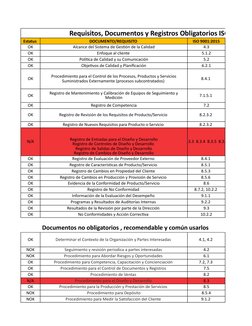 Lista de Chequeo ISO 9001:2015 | PDF | Gestión de la calidad | Ciencia ...