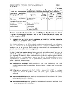 REGLAMENTO TÉCNICO CENTROAMERICANO            
            RTCA 
67.04.50:17 
 
                                        1ra R