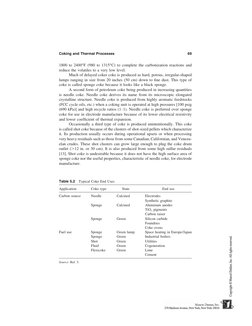 Coking and Thermal Processes
69
1800 to 2400°F (980 to 1315°C) to complete the carbonization reactions and
reduce the volatil