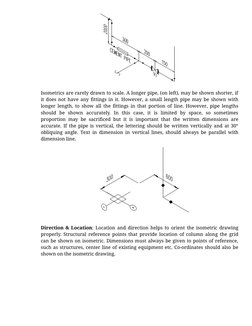 Isometric Piping Drawings Explained | PDF | Pipe (Fluid Conveyance) | 3 ...