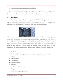 DESIGN OF STEEL STRUCTURES 
 9 
 
• 
Used in installing and making windows and doors 
A major variant of the channel is t