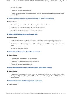 Air is in the circuit.
•
The margin pressure is set too high.
•
The discharge pressure of the implement and steering pump rem
