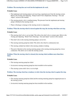 Problem: The steering does not work but the implements do work.
Probable Cause
The implement and steering pump is not receivi