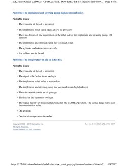 Problem: The implement and steering pump makes unusual noise.
Probable Cause
The viscosity of the oil is incorrect.
•
The imp