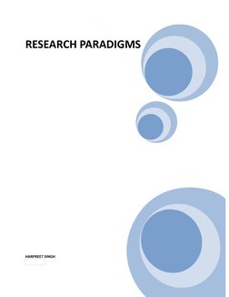 RESEARCH PARADIGMS 
HARPREET SINGH
