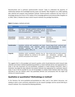 Deconstructivist  and  in  particular  poststructuralist  research  "seeks  to  understand  the  dynamics  of
relationships b