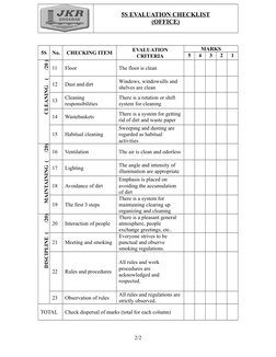 5S EVALUATION CHECKLIST
(OFFICE)
5S
No.
CHECKING ITEM
EVALUATION
CRITERIA
MARKS
5
4
3
2
1
CLEANING    (      /20 )
11
Floor
T