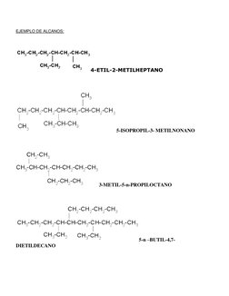 EJEMPLO DE ALCANOS: 
 
 
4-ETIL-2-METILHEPTANO 
 
 
5-ISOPROPIL-3- METILNONANO 
 
 
3-METIL-5-n-PROPILOCTANO 
 
 
5-n –BUTIL-