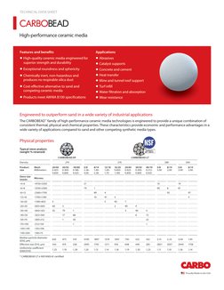 High-performance ceramic media
TECHNICAL DATA SHEET
Engineered to outperform sand in a wide variety of industrial application