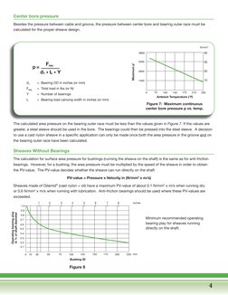 Sheave Drawing.pdf Sheave Design | PDF | Bearing (Mechanical) | Mechanical Engineering