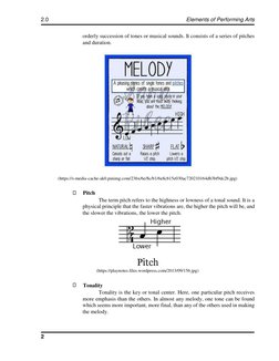 Elements of Performing Arts Overview | PDF | Dances | Pitch (Music)