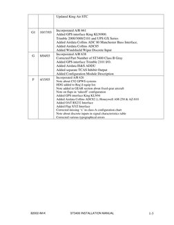 82002-IM-K 
ST3400 INSTALLATION MANUAL 
 
1-3 
Updated King Air STC 
G1 
10/17/03 
Incorporated A/R 661 
Added GPS interface