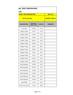 Material Traceability Record Template | PDF | Civil Engineering