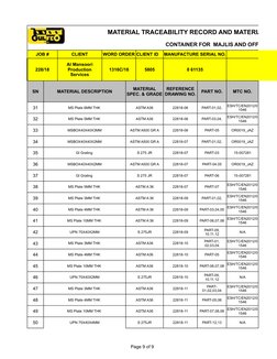 Material Traceability Record Template | PDF | Civil Engineering