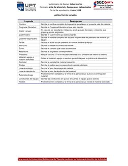 Subproceso de Apoyo: Laboratorios 
Formato: Vale de Material y Equipo para Laboratorios 
Fecha de aprobación: Enero 2018 
 
P