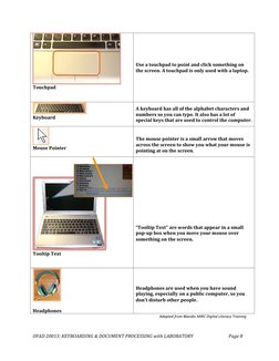 Keyboarding and Document Processing Basics | PDF | Computer Keyboard ...