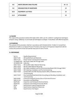 Cable Pulling Methods.pdf MV Cable Pulling Method Statement | PDF | Personal Protective Equipment ...