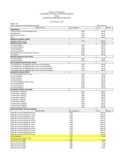 2025 DPWH Material Price List | PDF | Window | Deep Foundation