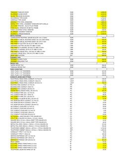2025 DPWH Material Price List | PDF | Window | Deep Foundation