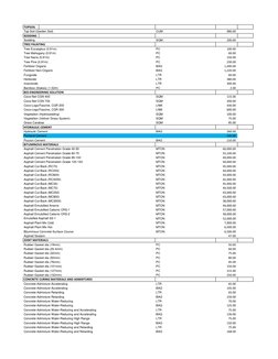 2025 DPWH Material Price List | PDF | Window | Deep Foundation