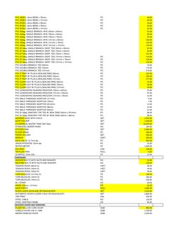 2025 DPWH Material Price List | PDF | Window | Deep Foundation