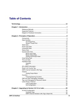 Table of Contents
Terminology................................................................................................