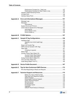 Table of Contents
Performance Counters for (_Total) only...............................................137
Performance Counte