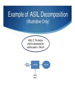ASIL Decomposition in ISO 26262 | PDF | Systems Engineering | Systems ...