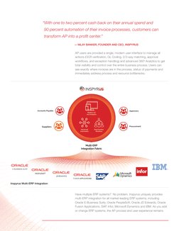 Inspyrus Invoices Next-Gen AP Automation with Inspyrus | PDF | Accounts Payable ...