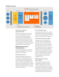 Ach Processing Services Brochure | PDF | Automated Clearing House ...