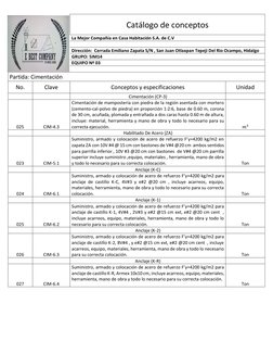 Catálogo de conceptos 
La Mejor Compañía en Casa Habitación S.A. de C.V 
  
Dirección:  Cerrada Emiliano Zapata S/