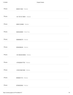 1/12/2020
Google Contacts
https://contacts.google.com/?hl=en&tab=rC1
1/6
Phone
9839311282
Phone
+91 76170 76901
Phone
0808133