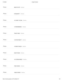 1/12/2020
Google Contacts
https://contacts.google.com/?hl=en&tab=rC1
2/6
Phone
8840151278
Phone
9198226871
Phone
+91 88811 67