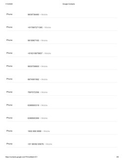 1/12/2020
Google Contacts
https://contacts.google.com/?hl=en&tab=rC1
3/6
Phone
9839736480
Phone
+917887271385
Phone
981896716