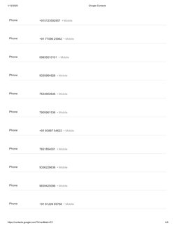 1/12/2020
Google Contacts
https://contacts.google.com/?hl=en&tab=rC1
4/6
Phone
+915123592857
Phone
+91 77096 25962
Phone
0993
