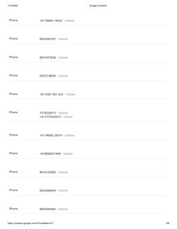 1/12/2020
Google Contacts
https://contacts.google.com/?hl=en&tab=rC1
5/6
Phone
+91 98894 18032
Phone
9935382187
Phone
9621637