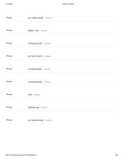 1/12/2020
Google Contacts
https://contacts.google.com/?hl=en&tab=rC1
6/6
Phone
+91 79054 52090
Phone
7388217700
Phone
+916392