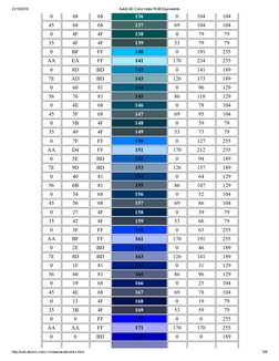 AutoCAD Color Index RGB Codes | PDF | Graphic Design | Image Processing