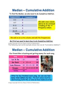 Image Copyright 2013 by Passy’s World of Mathematics 
The following real world example shows how we do “Cumulative Addition