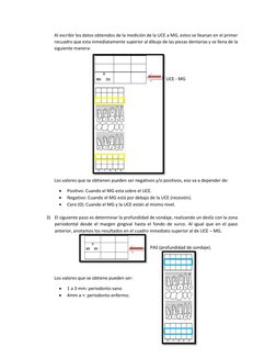Al escribir los datos obtenidos de la medición de la UCE a MG, estos se lleanan en el primer 
recuadro que esta inmediatament