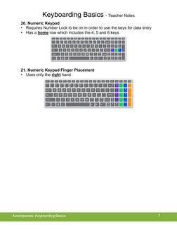 Keyboarding Basics for Beginners | PDF | Computer Keyboard | Typefaces