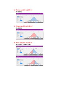 b) Menor que 150 mg/ 100 ml 
R= 0.0062 
 
 
c) Mayor que 225 mg/  100 ml 
R= 0.1056 
 
 
d) Entre 190 y 210 mg/ 100 ml 
R=0.6